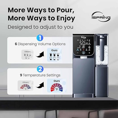 iSpring RCD100UHCG UV Alkaline Hot & Cold Countertop Reverse Osmosis Water Filter Dispenser with Mineral & LED UV Filter, 9 Temp Options (50-210°F), 6 Volumes, TDS & Filter Life Monitor