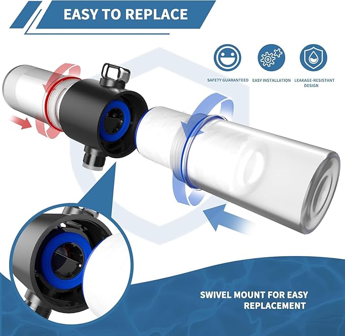 Replacement Filter Set for Weddell Duo - High-efficiency Shower Water Filtration System that Removes Chlorine/PFAS/Contaminants for Better Skin and Hair Health (1RED+3BULE)