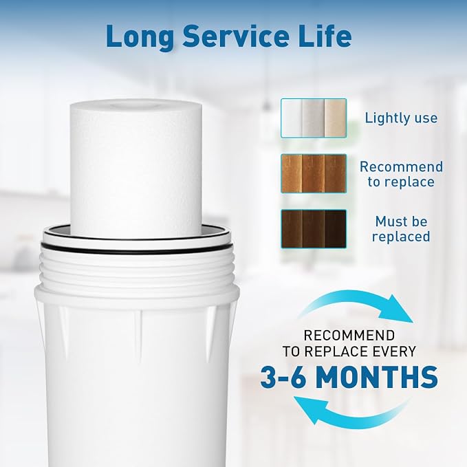 PureDrop PDR-FP15 10"x2.5" Sediment Water Filter Cartridge Replacement for Reverse Osmosis Water Filter System