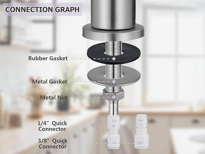 Tohlar Drinking Water Faucet for Kitchen Sink, Brushed Nickel Filtered Water Faucet Lead-Free Reverse Osmosis Faucet Water Filtration System 304 Stainless Steel, Brushed Nickel Finish