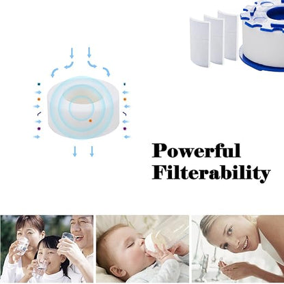 9 Pcs Sink Water Filter, Water Faucet Filter Cartridge Replacements, Faucet Water Filter, Removes Chlorine Fluoride Heavy Metals,Soften Hard Water