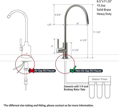 iSpring GA1-B Reverse Osmosis, Kitchen Bar Sink Lead-Free Drinking Water Faucet, Contemporary Style, High Spout, Chrome - 1/4"