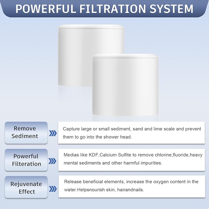 FEELSO 2 Pack Multi-Stage Shower Filter Replacement Cartridge, Water Softener Filters for Hard Water Remove Chlorine and Harmful Substances