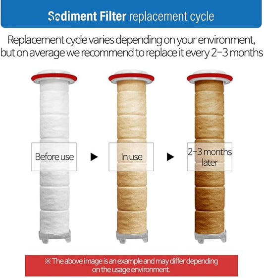 POSEION Shower Head Sediment Filter 4 ea. – Replacement Showerhead Filters Soft Water High Density Polypropylene for Hard Water Softener Remove Rust Hydrate Dry Hair Scalp Skin Made in Korea SF140