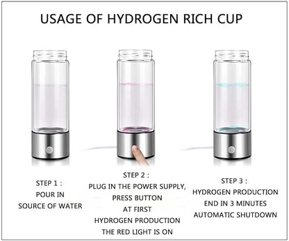 Hydrogen Water Bottle Generator,Portable Hydrogen Water Ionizer Machine, Hydrogen Water Pitcher with New PEM/SPE Technology,Hydrogen Rich Water Glass Health Cup for Home Travel(420ML)