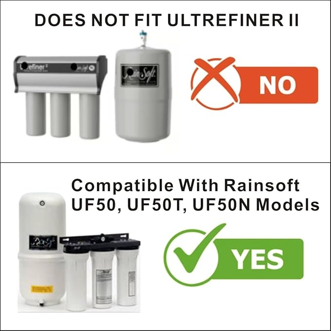 Replacement Filters Sets With Membrane(TFC-RS9-50) Only Compatible With Rainsoft UF50, UF50T, UF50N Models, BUT DOES NOT FIT ULTREFINER II