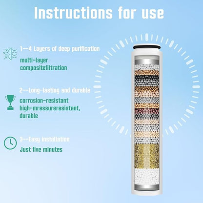 4 Pack Replacement Filters Compatible With Cobbe® Handheld Shower Head,Water Filter For Water Softening,Removes Chlorine(White)