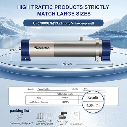13.2 GPM Ultra-Filtration Whole House Water Filter System, Stainless Steel | 5-Year Lifespan Reusable Cleanable Membrane, 0.01μm Reduce 99.99% Contaminants Ideal for Tap/Well/Lake/Old Pipe Water- UF6