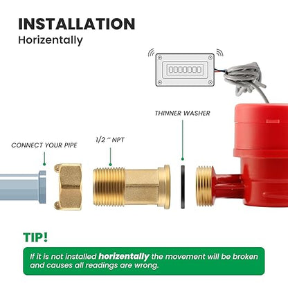 Watflow DN15 Water Meter 1/2" NPT, AWWA C712 Certification Gallon Water Flow Meter with Pulse Output, Cold and Hot Water Meter for Garden/Home/Apartment, Horizontal Install.