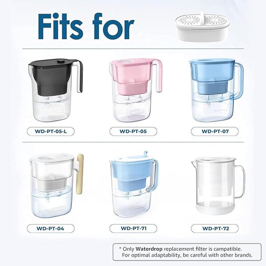[Original] Waterdrop PF-01A Water Filter Replacement for Waterdrop Pitcher Filtration System, NSF Certified, Reduces Lead, PFAS, PFOA/PFOS, Chlorine, Last Up to 3 Months or 200 Gallons, 1 Pack