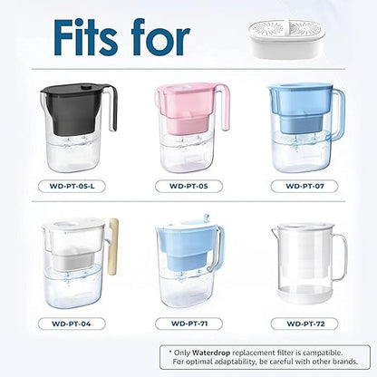 [Original] Waterdrop WD-PF-01A Plus Replacement Filters for All Waterdrop Pitcher Filtration System, Reduces Lead, PFAS, PFOA/PFOS, Chlorine, Last Up to 3 Months or 200 Gallons (Pack of 6)