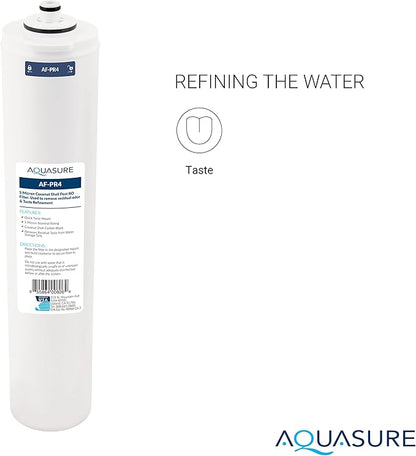 Aquasure Premier Series Complete 4-Stage Quick Twist Filter Replacement Cartridge Bundle Set AF-CP75 | Compatible with AS-PR75 4-Stage Under Sink Reverse Osmosis RO Water Filtration System