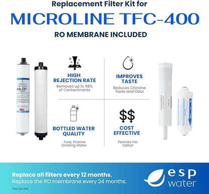 Genuine Microline TFC-400 Reverse Osmosis Replacement Filter Kit – 4-Stage RO System Maintenance Set with Sediment, Carbon, RO Membrane & Post Filters – Includes S7011, S7028, S1229RS, S7206W-JG