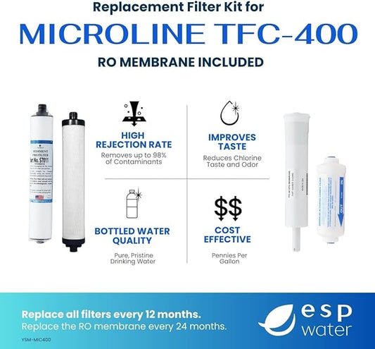 Genuine Microline TFC-400 Reverse Osmosis Replacement Filter Kit – 4-Stage RO System Maintenance Set with Sediment, Carbon, RO Membrane & Post Filters – Includes S7011, S7028, S1229RS, S7206W-JG