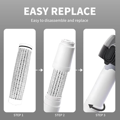 40 OZ Water Filter Bottle with 3-Stage Filtration - Ideal for Survival, Camping, Hiking, Backpacking, and Emergency - Portable&Reusable Filtered Water Bottle with Strap - Black