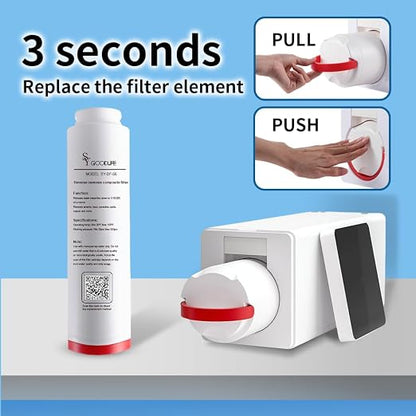 SY GOODLIFE DF-56 Replacement Filter, 6-Stage Reverse Osmosis Cartridge, Fit Tankless Under Sink RO System, 0.0001μm RO Membrane, 2:1 Pure to Drain, 12 Months Service Life