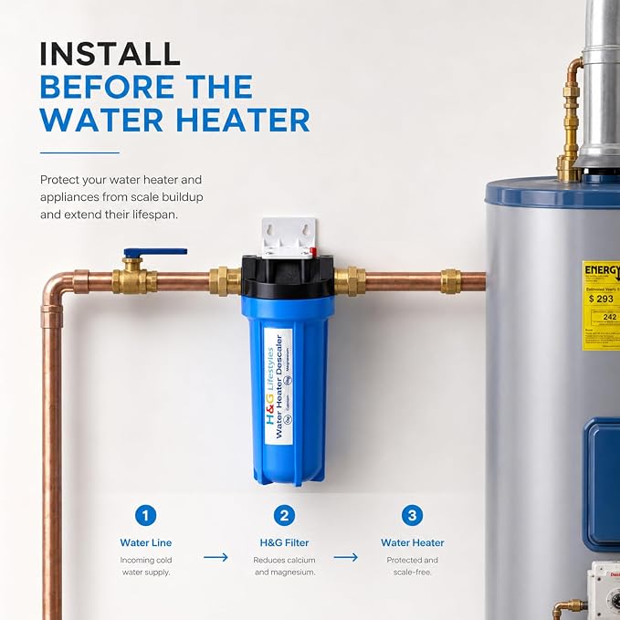 H&G Lifestyles Inline Water Softener for Water Heater, Scale Inhibitor | Whole House Water Descaler,Anti-Scale Buildup,Remove Calcium Magnesium,Soften Water,Water Heater Sediment Buster