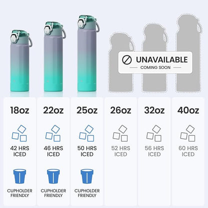 Konokyo FLOWPLAY 25oz Locking Push-Button Water Bottle with Silicone Spout,Leak-Proof,18/8 Stainless Steel Double-Wall Vacuum Insulated for Sports and Travel,BPA-Free,Oasis