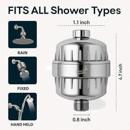 30 Stage Shower Filter Shower Head Filter High Output Softener Reduces Dry Skin Chlorine Odors Chrome Hard Water Shower Head Filter