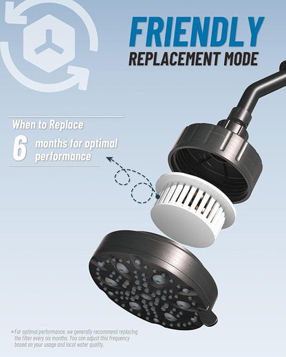 High Pressure Shower Head with Filter for Hard Water - 20-Stage Filter & 7 Spray Modes for a Gentler Shower, Includes 2 Water-Saving Pause Modes (FM-002 Oil Rubbed Bronze)