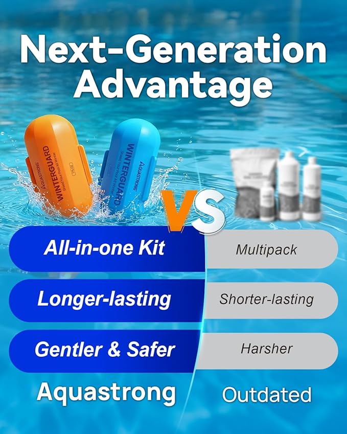 AQUASTRONG 4 in 1 Pool Closing Kit for Above Ground & Inground Pools, Treats up to 30,000 Gallons, Easy-to-Use Pool Winterizing Kit for Winter Care & Maintenance