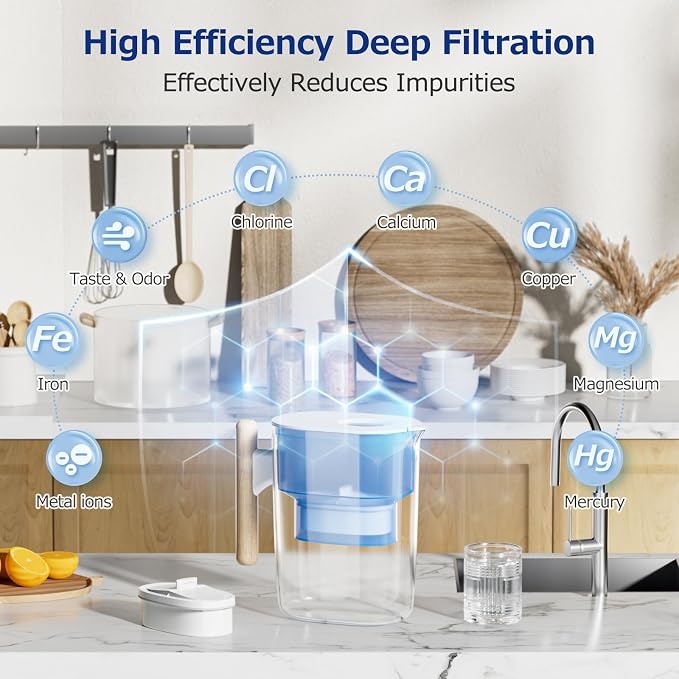WD-PF-01A Plus Replacement Filter for All Waterdrop Pitcher Filtration | System for Water-Drop WD-PF-01A Plus, Reduces PFOA/PFOS, Chlorine, Last Up to 3 Months or 200 Gallons, White, 4 Pack
