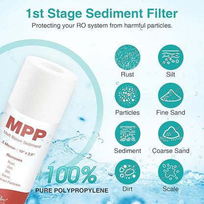 SimPure 50 GPD Revers Osmosis Water Filter Replacement Set, Compatible with APEC ESSENCE Series ROES-50, RO Filters Replacement for Most 10" Under-Sink Water Filter System Stage 1-5