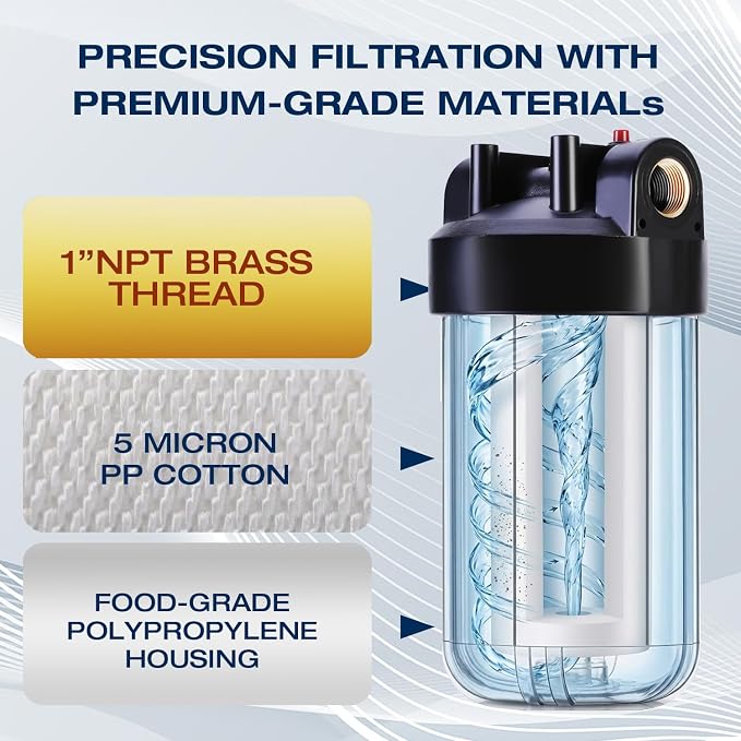H&G lifestyles Garden Hose Water Filter System for RV Transparent Housing | 4.5 x 10 PP Cotton Cartridge Pre-Filter, Fresh Drinking Water for RV Campers, 30,000 Gallons