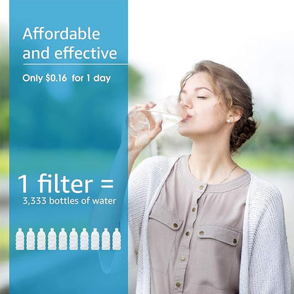 AQUA CREST RC EZ 4 Water Filter, Replacement for Culligan® RC-EZ-4, US-EZ-4, RC-EZ-3, DuPont® WFQTC30001, WFQTC70001, 3000QT Filter, 2K Gallons, 2 Pack