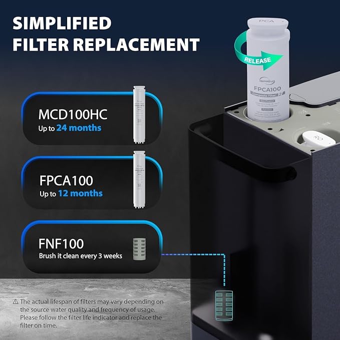 iSpring FPCA100 Replacement Filter for RCD100HCG Countertop Reverse Osmosis System, Composite Filter, with PP Sediment, Activated Carbon and Alkaline Media, Replacement Cycle: Up to 12 Months