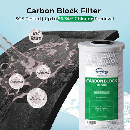 iSpring F3WGB31B Whole House Water Filter Replacement Pack with Sediment and Carbon Block Filters, Reduces up to 99% Chlorine, Sediments, Taste, Odor, Up to 12 Months, 4.5” x 10”, Fits WGB31B