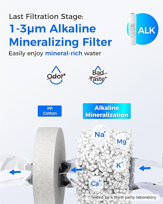 Waterdrop RT-2CFCBALKRO Filter, Replacement for Waterdrop T4-A Tankless Reverse Osmosis System (𝐂𝐅*𝟐 + 𝐂𝐁*𝟏 + 𝐀𝐋𝐊*𝟏 + 𝐑𝐎*𝟏)
