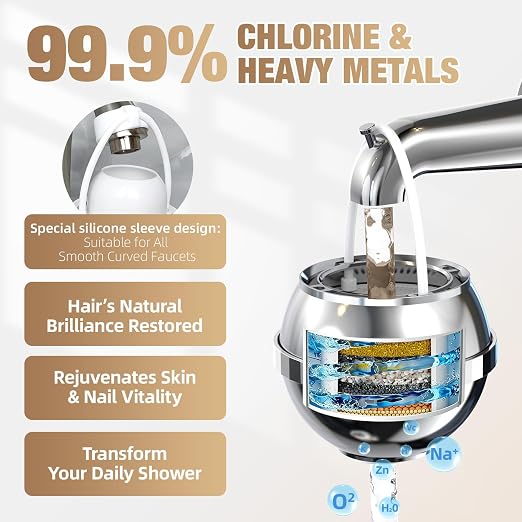 SHLLKTTRY Bath Water Filter for Tub Faucet with Overflow,Filtration,Remove Contaminants,Chlorine,Fluoride,Hard Water Softener,Enhances Health of Skin,Hair,Nails,Relieve Eczema,3,000 Gallons,Chrome