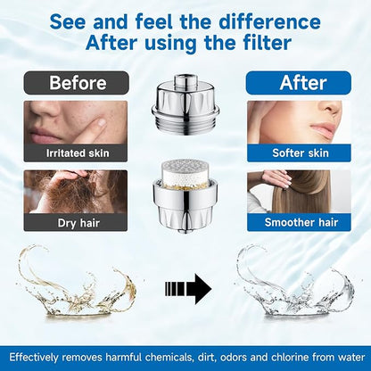 BRIGHT SHOWERS Replacement Shower Filter Cartridge 2 Pack for Hard Water, Universal Shower Head Filter, High Output Water Softener, Reduces Chlorine, Iron, Heavy Metals & Odor, Improves Skin & Hair