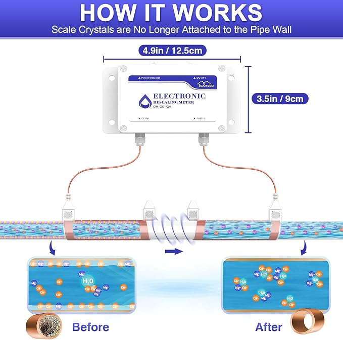 CAMECO Whole House Water Descaler System, Electronic Alternative Salt-Free Hard Water Conditioner, No Salt Water Softener, Limescale & Rust Removal, Reduces Hardness