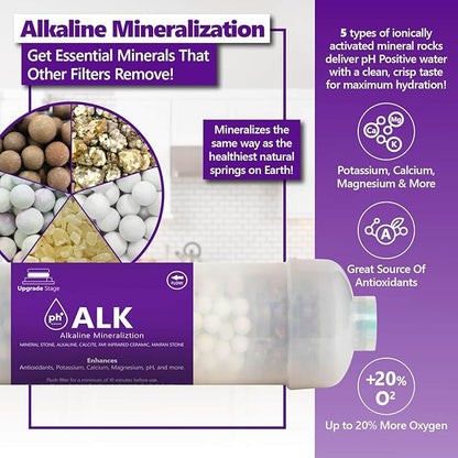 Express Water – 1 Year Alkaline Reverse Osmosis System Replacement Filter Set – 9 Filters – 10 inch Size Water Filters