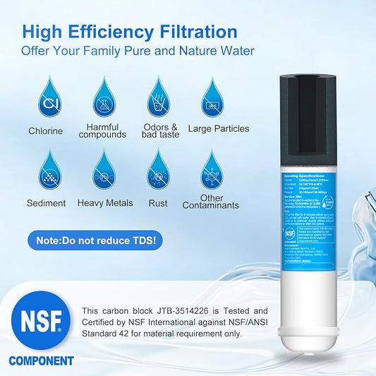 Water filter component with filtration benefits and NSF certification on a blue background