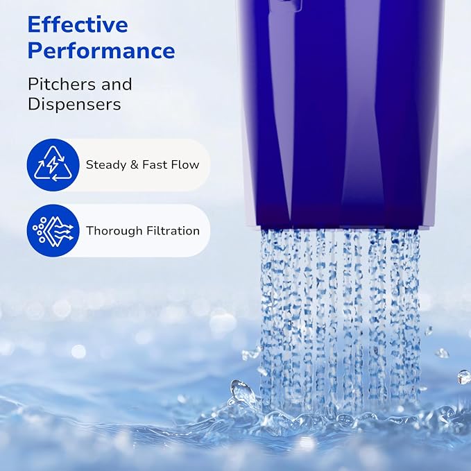 Fil-Fresh 3-Pack PURWater Filter Replacement, PURPlus Water Pitchers and Dispensers, Replace PPF900Z, NSF Certified, Advanced Version