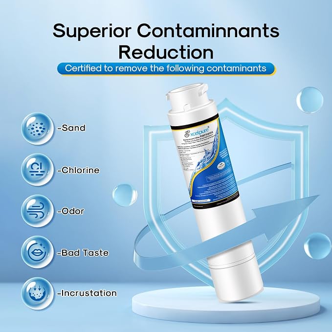 EXCELPURE Refrigerator Water Filter Replacement for Frigidaire EPTWFU01 EWF02 Pure Source Ultra II, PureSource Ultra 2, RWF5800A, SCWFTCTO, GP006, EPTWFUO1, MR022, JO22, BO022, TH-01 DE022 1007, 3PACK