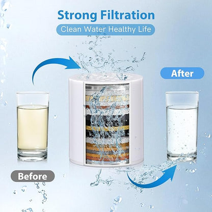 Shower Filter Replacement Cartridge 20 Stage,High Output SF100, SF220 Shower Filters For Hard Water,Universal Replacement Cartridge,Waters Purifier, Shower Water Softener (1 Pack)