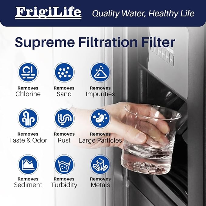 RWF5800A Refrigerator Water Filter Replacement for Frigidaire EPTWFU01 Pure Source Ultra II, Pure Source Ultra 2, EWF02, SCWFTCTO, CLCH128 GP006 DE022 and Pure Air Ultra 2 Air Filter 3 Combo