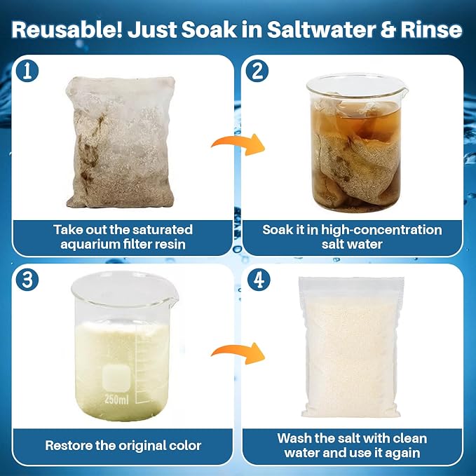RAINFLOW Aquarium Resin - Organic Filtration Resin Remove Driftwood Tannins,Aquarium Filter Media Bags for Aquarium, Freshwater and Saltwater, Fish Tank,Trutle, Pond (5)
