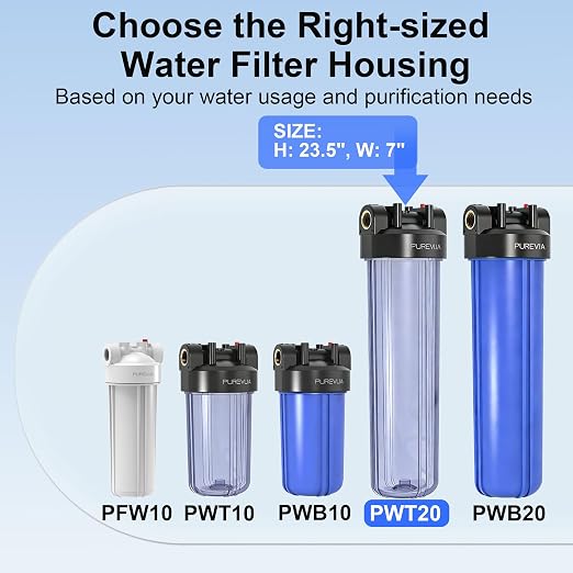 PWT20 Whole House Water Filter Housing, Fits 20” x 4.5” Big Blue Filters, Inline Pre-Filtration System for RV, Home Well and City Water Sediment etc with 1" NPT Port, Pressure Relief Valve