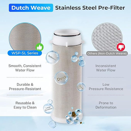 iSpring WSP-500 Spin Down Sediment Water Filter, Whole House Reusable Flushable Prefilter for Well Water, 500-Micron, 1" MNPT + 3/4" FNPT, Lead-Free Brass
