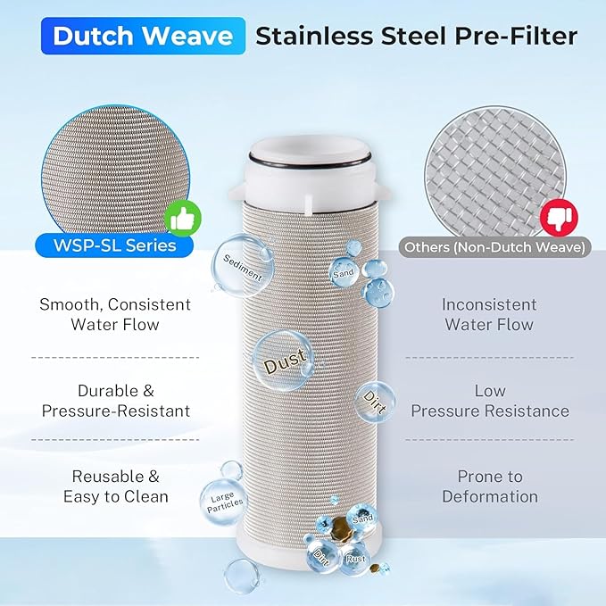 iSpring WSP-1000 Spin Down Sediment Water Filter, Whole House Reusable Flushable Prefilter for Well Water, 1000-Micron, 1" MNPT + 3/4" FNPT, Lead-Free Brass