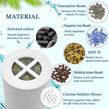 A01 Multi-Stage Shower Filter Replacement Compatible with Afina Filtered Shower Head for Hard Water, Filters Chlorine and Other Impurities,4 Pack,
