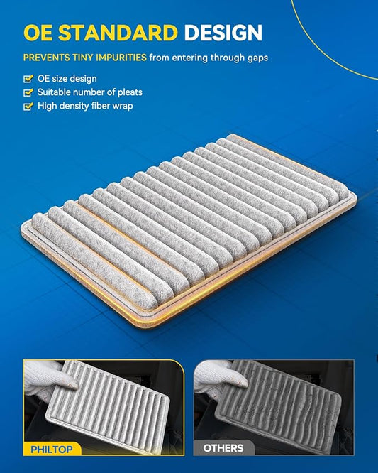 PHILTOP HEPA Cabin Air Filter w/Activated Carbon, Compatible with CF10138 Toyota Highlander 2001-2007, Lexus RX300 1999-2003, IS300 2001-2005, Carbon Filter Up Dust Pollen Odor