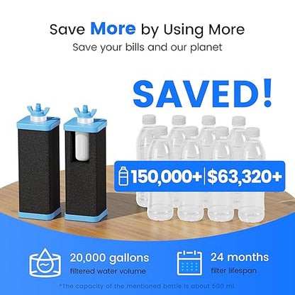 Purewell 5-Stage Filtration Alkaline-Enhanced Gravity Water Filter System with Water Level Window & Smart Timer, Certified to Reduce Lead, Total PFAS, Mercury, and Chlorine, Up to pH 9, SQH-2.25G