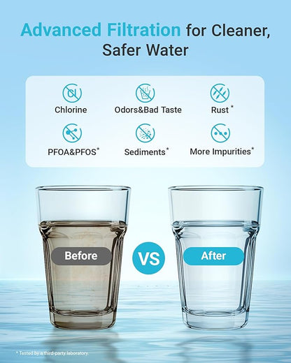 AQUA CREST 11032531 Replacement for Bosch® UltraClarity® Pro BORPLFTR50, 12033030 Refrigerator Water Filter, Compatible with 11025825, BORPLFTR55, B36CD50, B22CS50, B36FD50SNS, B36CT80SNS, 2 Packs