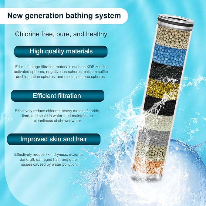 2-Pack Replacement Shower Filter Cartridge Compatible with SunCleanse Handheld Shower Head,Multi-Stage Water Softener Filter for Hard Water Reduce Chlorine and Harmful Substances